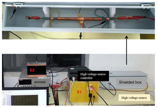 Lightning Cable Full-Load Aging Test