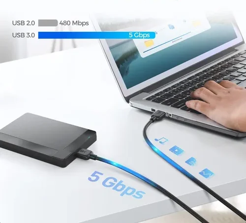 Reliable Data Transfer