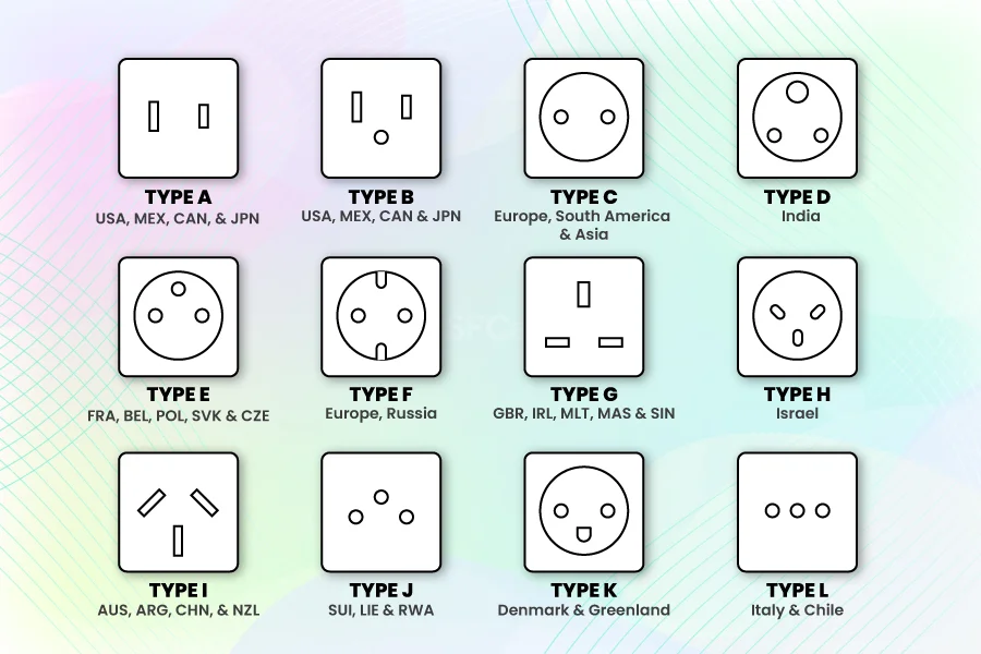 Custom Plug Configuration
